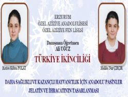 Özel Aziziye'ye iki ödül